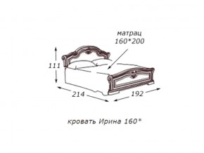 Кровать 2-х спальная 1600*2000 с ортопедом в Красноуфимске - krasnoufimsk.магазин96.com | фото